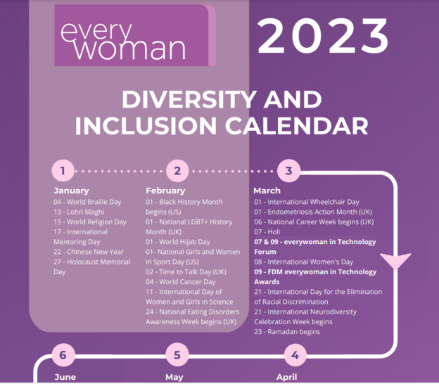 Diversity and Inclusion Calendar 2023 - EVERYWOMAN